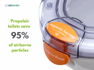 reduce water and waste with propelair